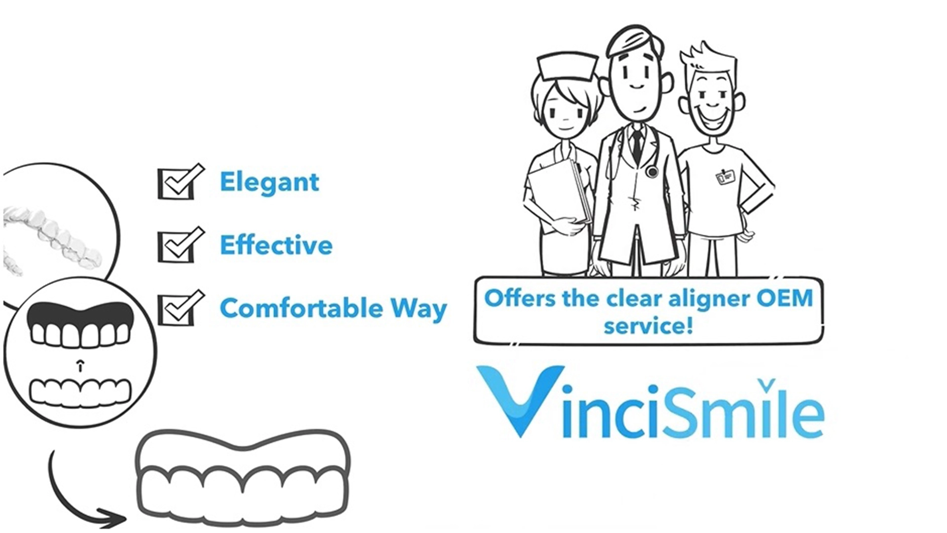 Vídeo de servicio OEM de VinciSmile Clear Alineador